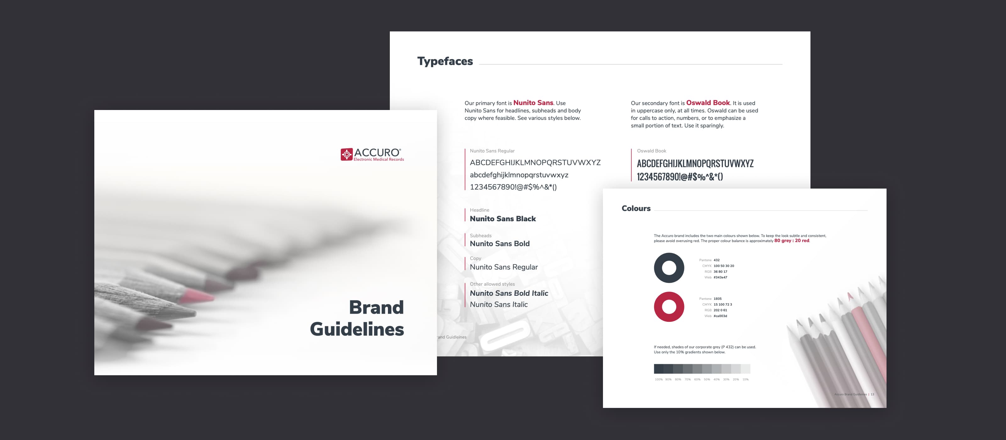 Accuro brand guidelines